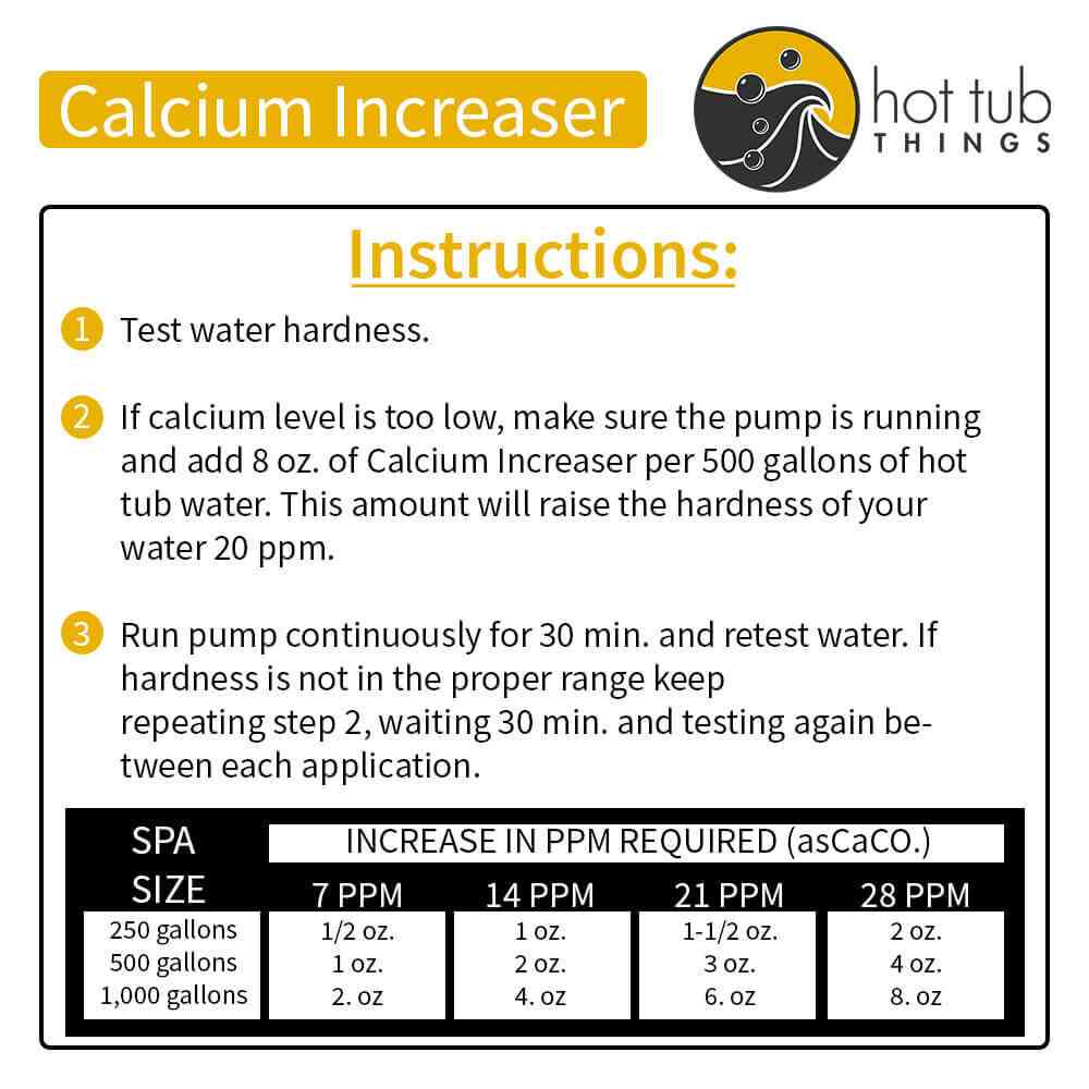 Hot Tub Things Calcium Increaser 32 oz